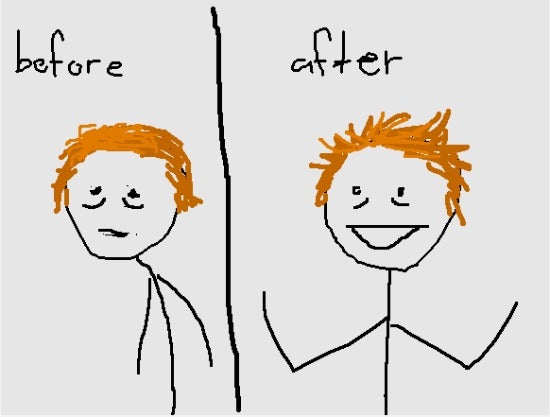 A before and after picture of a stick figure with bags under eyes